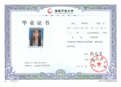電大學(xué)歷畢業(yè)一點用沒有