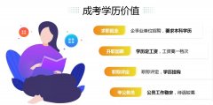 為什么越來越多的人選擇成考,全國報(bào)名成考人數(shù)達(dá)到400多萬！