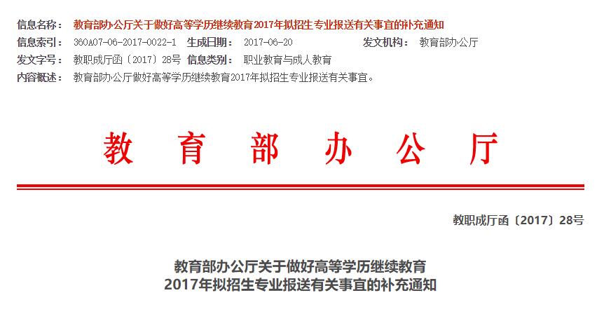 《教育部辦公廳關(guān)于做好高等學(xué)歷繼續(xù)教育 2017 年擬招生專業(yè)報(bào)送有關(guān)事宜的補(bǔ)充通知》(教職成廳函 [ 2017 ] 28 號(hào))