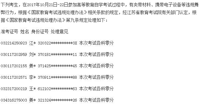 徐州自考作弊處罰通知