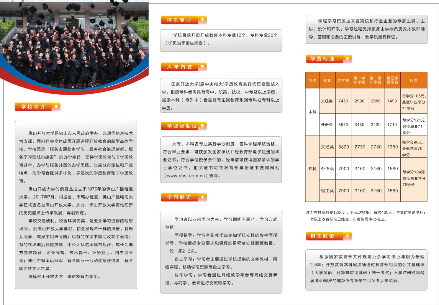 佛山開放大學招生簡章