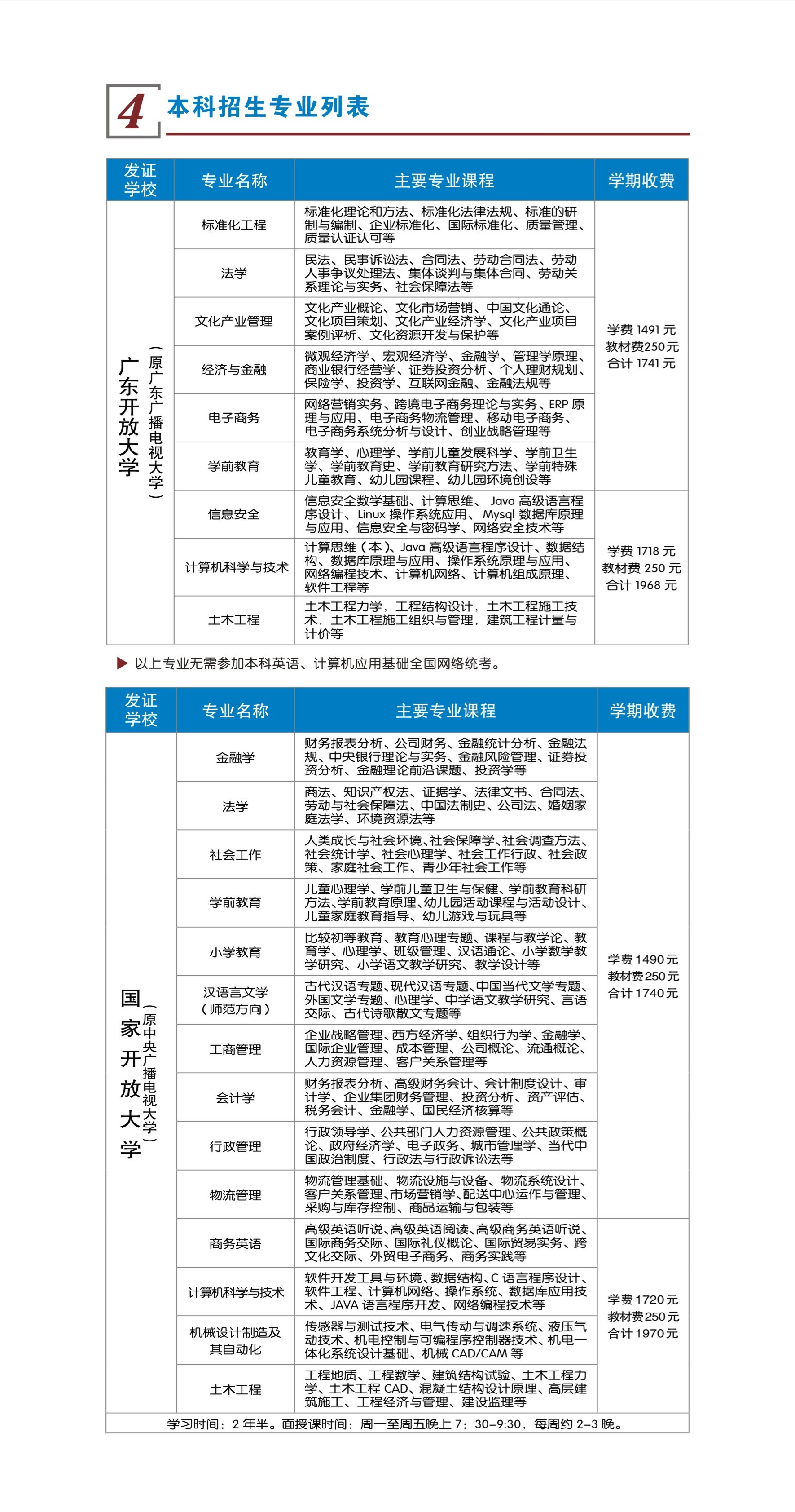 肇慶電大招生簡(jiǎn)章