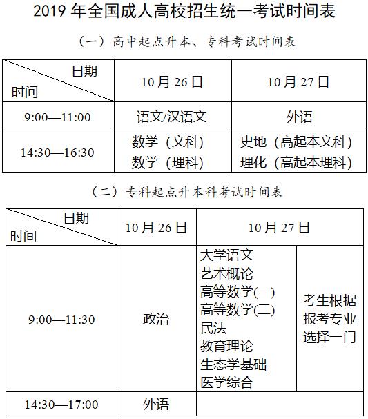 2020年深圳成考考試地點(diǎn)有啥講究_www.epx365.cn