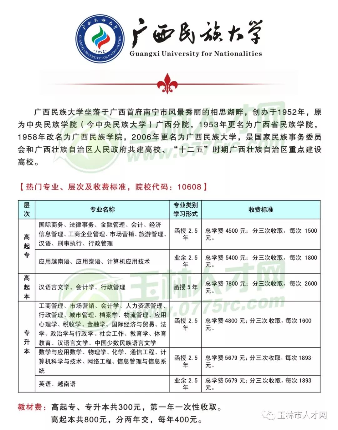 如果你為了找工作請選擇這些成考專業(yè)_www.epx365.cn