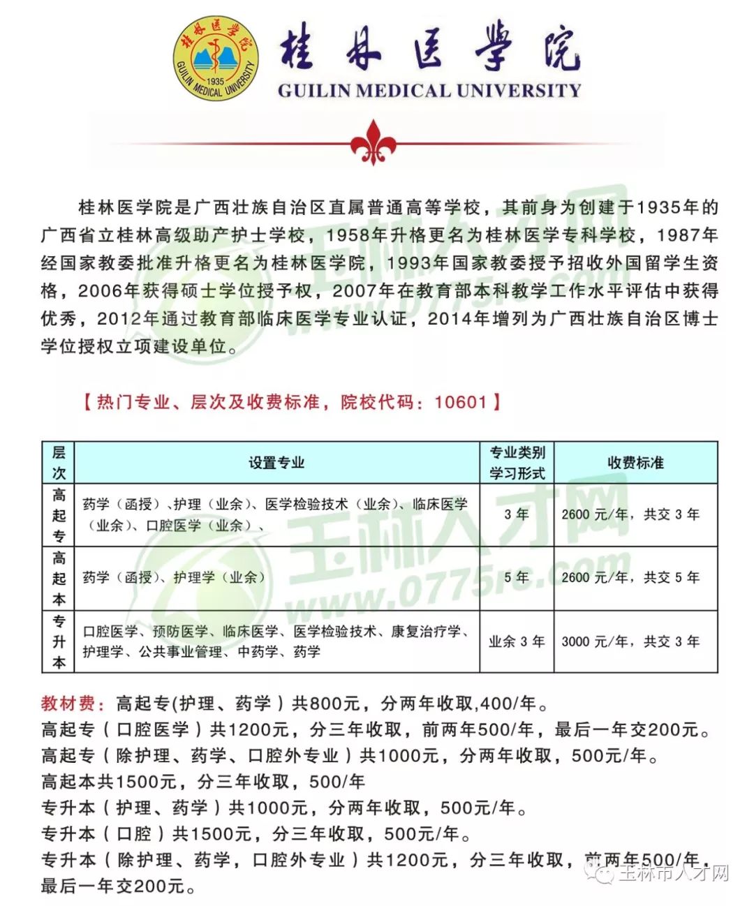 如果你為了找工作請選擇這些成考專業(yè)_www.epx365.cn
