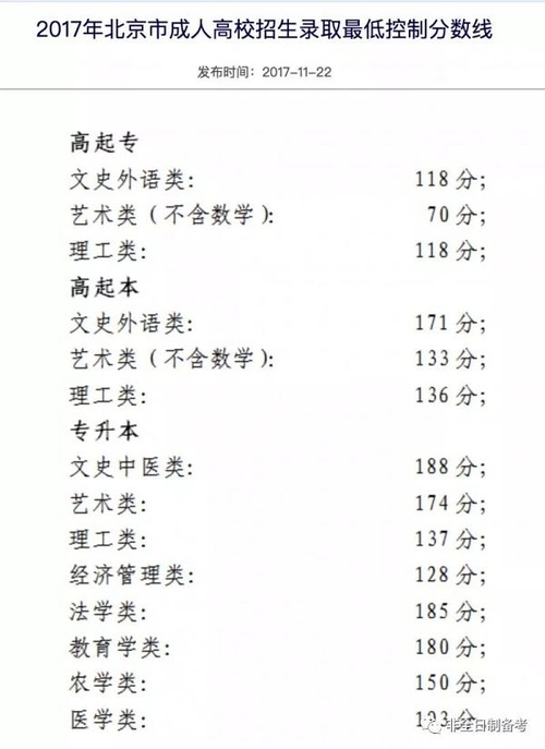 快速獲取本科學(xué)歷這些方法很有效_www.epx365.cn