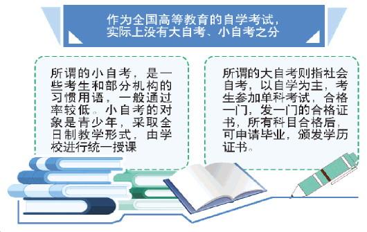 【野雞大學】成人學歷教育不會為野雞大學買單_www.epx365.cn