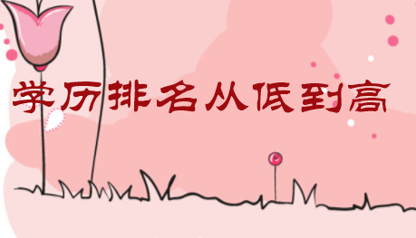 學(xué)歷排名從低到高