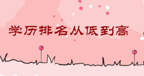 學(xué)歷排名從低到高