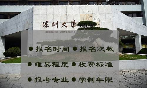 深圳成人大學(xué)自學(xué)考試報(bào)名時(shí)間