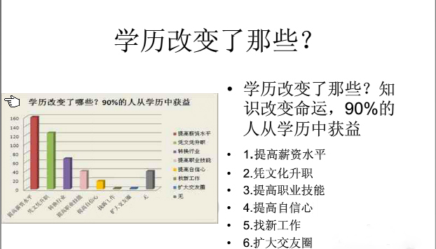 財務(wù)管理專業(yè)