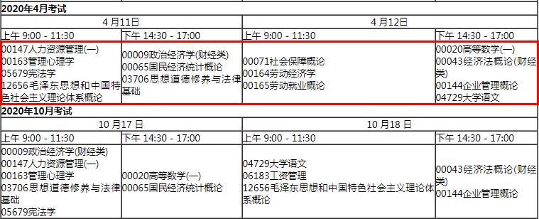 深圳自學(xué)考試報(bào)名