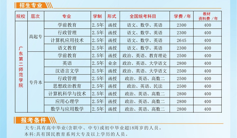 廣東第二師范學(xué)院成人高等學(xué)歷教育招生專業(yè)
