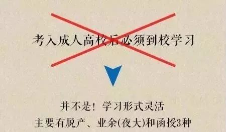 深圳成考雖是高等學歷教育 但坑也不少_www.epx365.cn