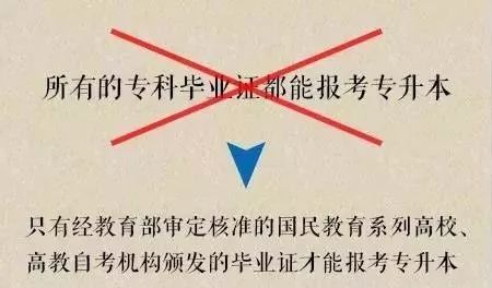 深圳成考雖是高等學歷教育 但坑也不少_www.epx365.cn