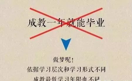 深圳成考雖是高等學歷教育 但坑也不少_www.epx365.cn