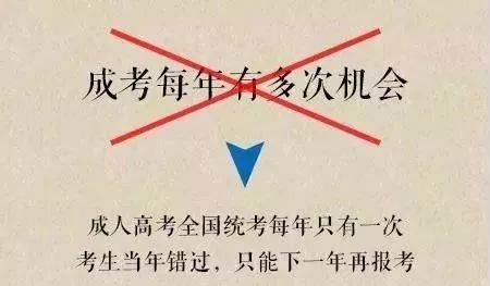 深圳成考雖是高等學歷教育 但坑也不少_www.epx365.cn