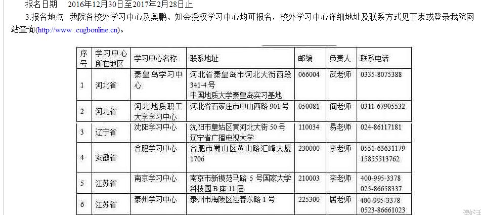 網(wǎng)絡(luò)教育大專在哪報名