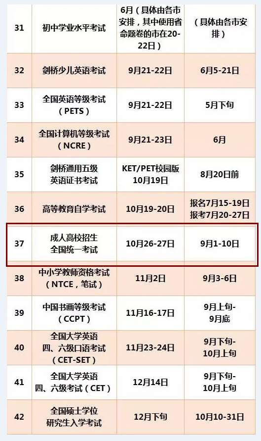 成考報名：廣東2020年成人高考報名時間為9月1日-10日_www.epx365.cn