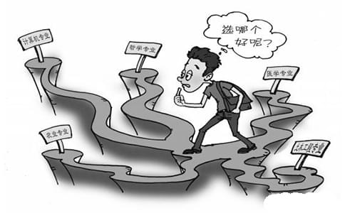 技校生如何選擇成人高考專業(yè)_www.epx365.cn