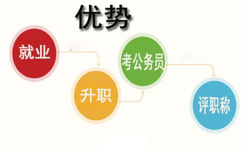 技校生選擇成考提升學(xué)歷有哪些優(yōu)勢(shì)_www.epx365.cn