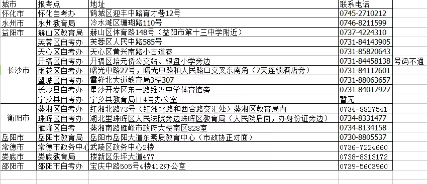 湖南自考報(bào)名具體操作流程