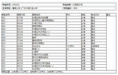 深圳漢語言文學(xué)專升本考什么？