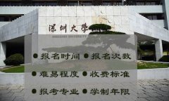 深圳成人大學(xué)自學(xué)考試須知，自學(xué)考試報(bào)名時(shí)間及流程指南