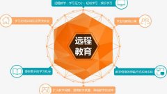 網(wǎng)絡(luò)教育報(bào)名時(shí)間安排在什么時(shí)候？在什么時(shí)間考試？