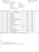 深圳自考畢業(yè)時(shí)間