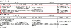 開啟2020年自考考試 深圳自考8月報名報考時間