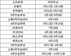 2020年8月自考什么時候報名 2020年8月自考各省報名時間一覽