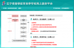 遼寧2020年8月自考報名時間及入口