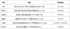 浙江紹興2020年10月自學(xué)考試報名公告