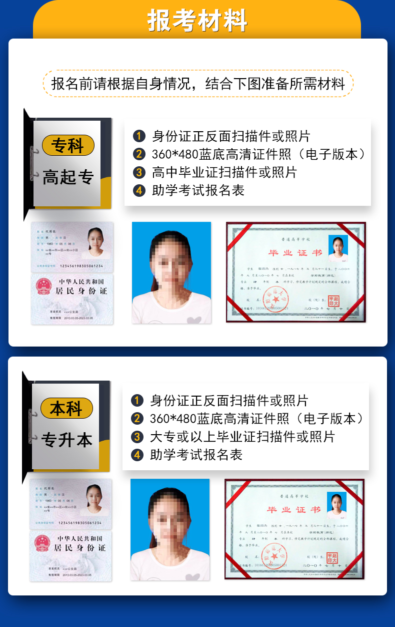 成考網