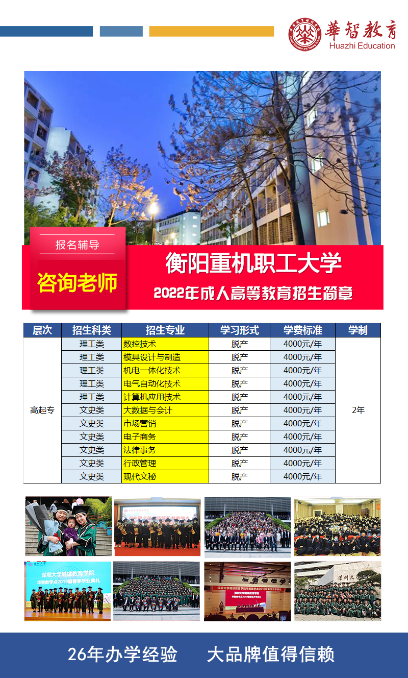 衡陽重機(jī)職工大學(xué)成人高考招生簡章