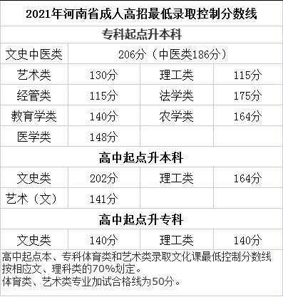 2021河南.jpg