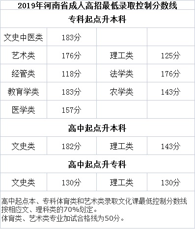 2019河南.jpg